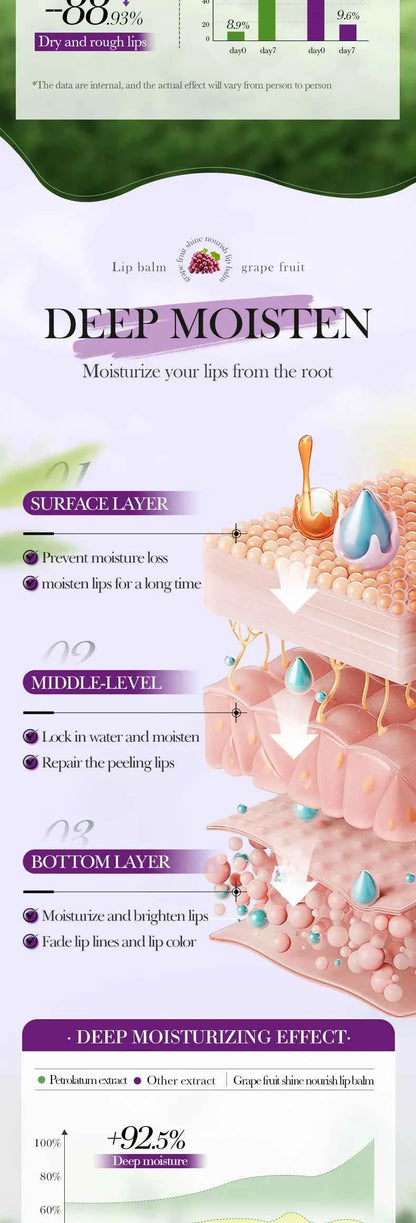 Instant Lip Plumping Gloss Reduce Fine Lines Plumper Serum Exfoliating Lasting Moisturizing Liquid Nourish Sexy Beauty Cosmetics