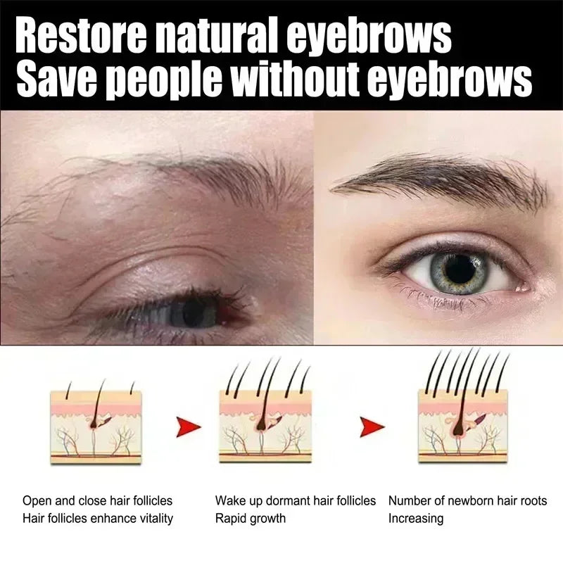 Fast Eyebrow Growth Serum Eyelash Hair Growth Anti Hairs Loss Product Prevent Baldness Fuller Thicker Lengthening Eyebrow Makeup - AMULET RING STORE