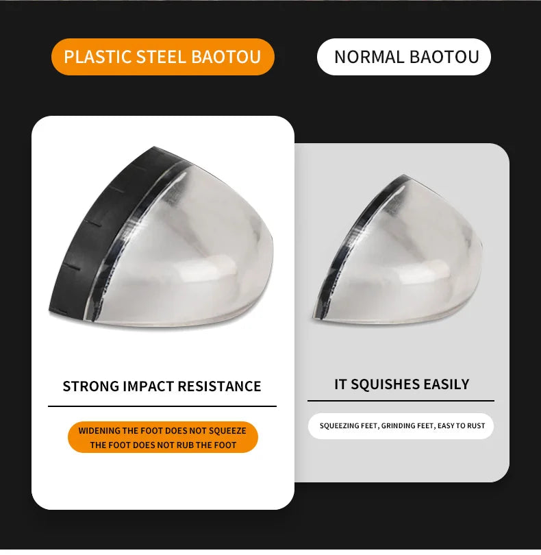 Men Safety Work Shoes Plastic Toe Safety Boots Fashion Lightweight Comfort Working Sneakers Anti-puncture Indestructible Shoes - AMULET RING STORE