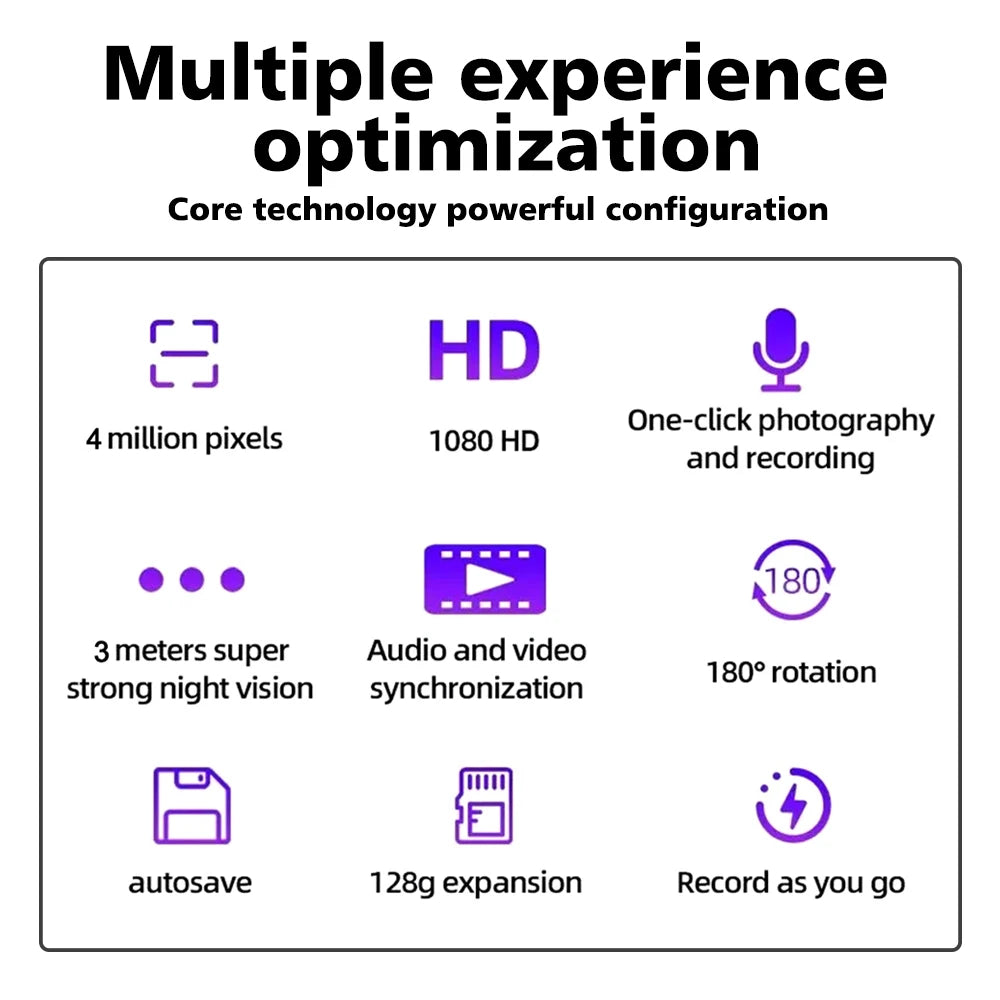 Mini Body Camera 1080P HD Sports Camera Infrared Night Vision Digital Video Recorder 1.3 Inch Bodycam Police Small Camcorder - AMULET RING STORE