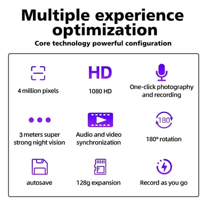 Mini Body Camera 1080P HD Sports Camera Infrared Night Vision Digital Video Recorder 1.3 Inch Bodycam Police Small Camcorder - AMULET RING STORE