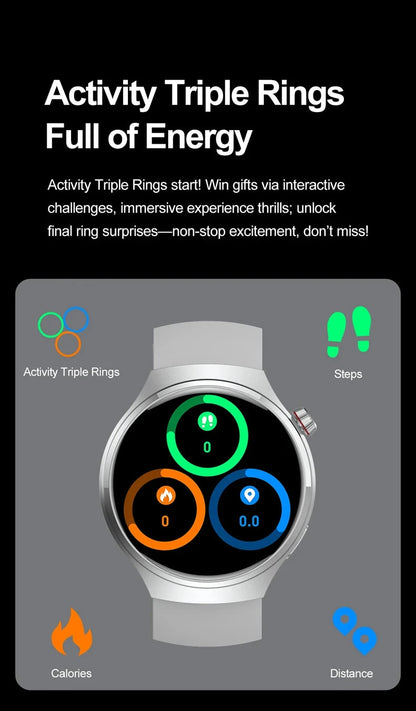 2025 New For HUAWEI GT Series Smart Watch Men AMOLED Screen Heart Rate Health Monitoring Bluetooth Call Business Smartwatch Man