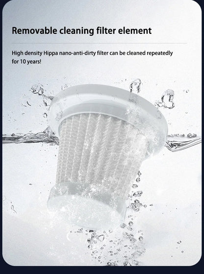 Xiaomi Wireless Vacuum Cleaner Charging Strong Suction Power For Home Car Handheld Carpet Window Crevice Groove Vacuum Cleaner - AMULET RING STORE