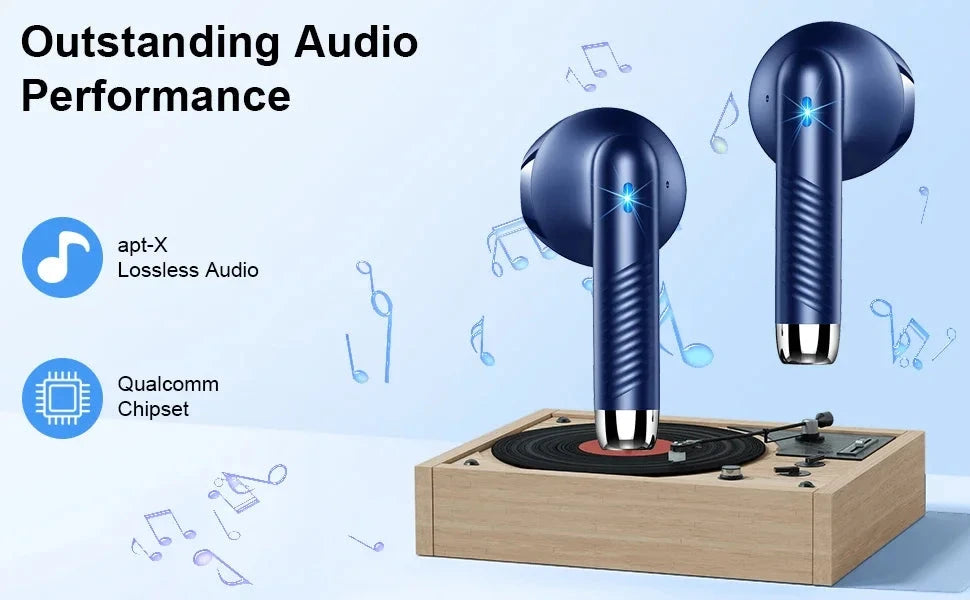 Wireless Earbuds, Bluetooth 5.3 Earbuds Stereo Bass, in-Ear Noise Cancelling Mic, Earphones IP7 Waterproof Sports, 40H Playback.