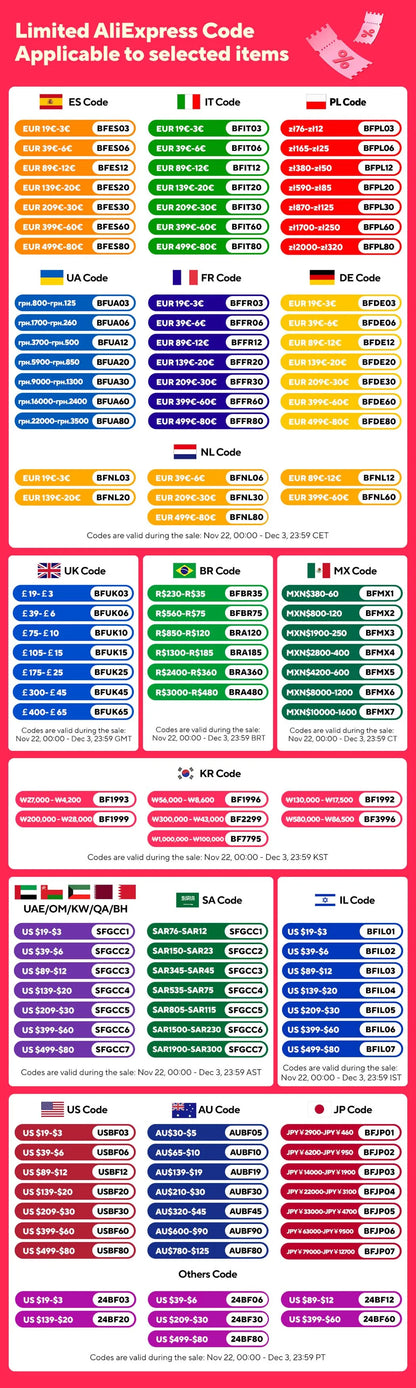 Customized apron New Fashion Canvas Kitchen Aprons For Woman Men Chef Work Apron For Restaurant Bar Shop Cafes Studios Uniform - AMULET RING STORE