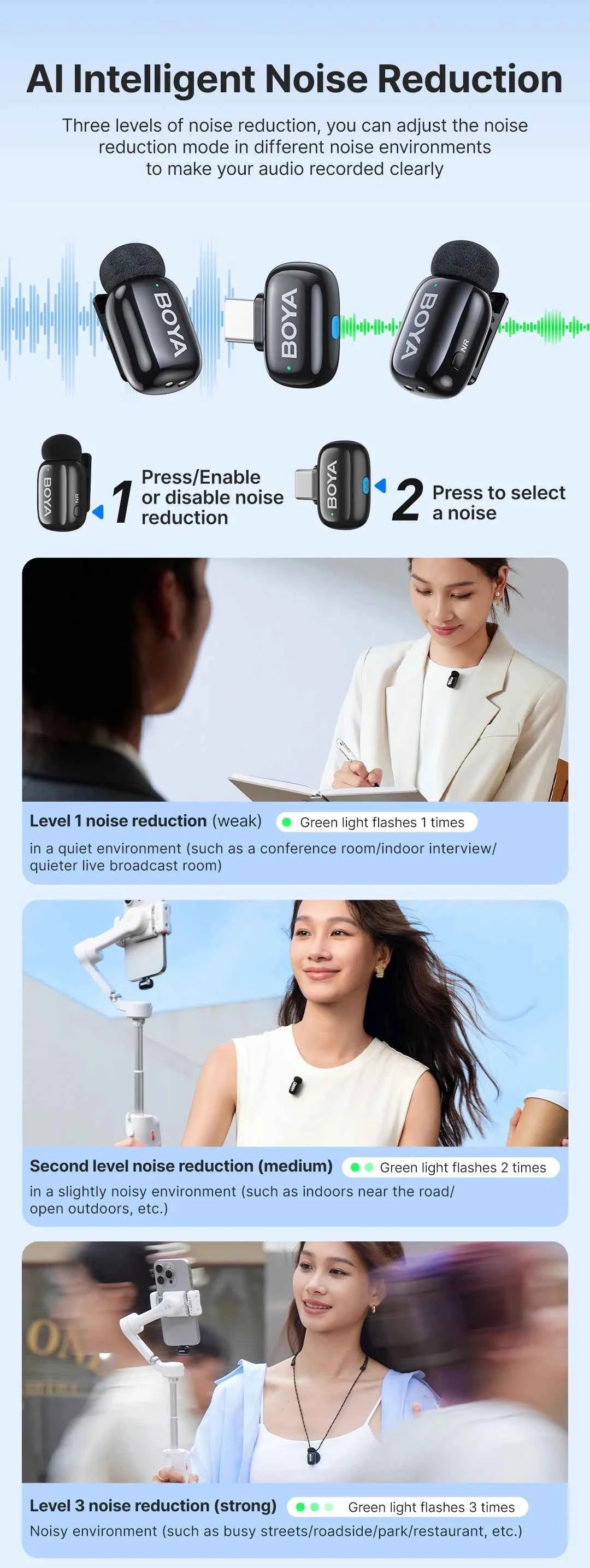 BOYA BOYA Mini Wireless Lavalier Microphone for iPhone 15/16 Android Phone USB-C Devices for Live Streaming Video Recording Vlog