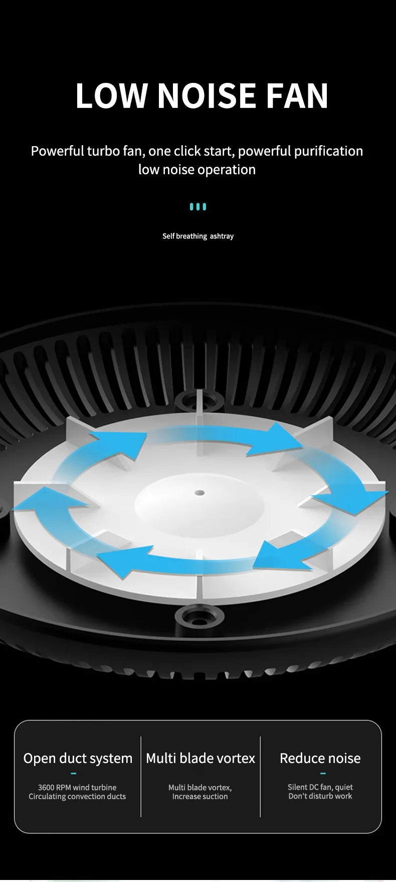 Xiaomi Youpin Air Purifier Ashtray Rechargeable Car Smoking Tank To Remove Second Hand Smoke Odor Sterile Filtration Home New Mi - AMULET RING STORE