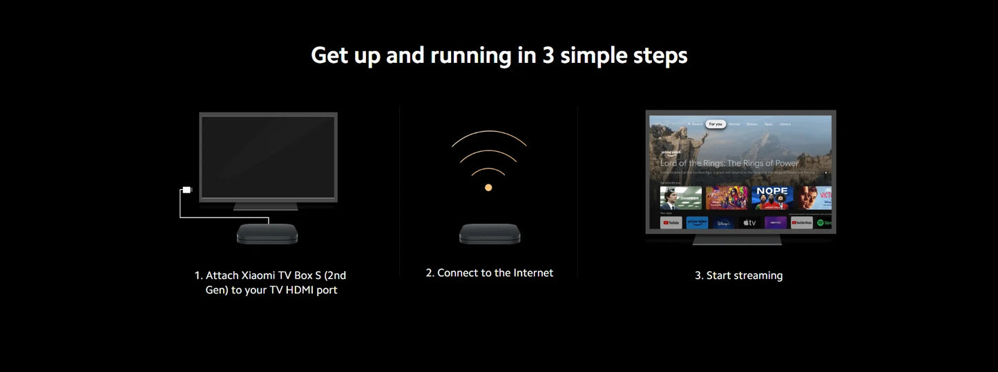 Xiaomi TV Box S 2nd Gen 4K Ultra HD Streaming Media Player Google TV Box WiFi Bluetooth 5.2 Dolby Vision HDR10+ TV Play Box - AMULET RING STORE
