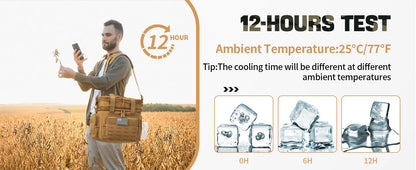 Tactical Lunch Box Expandable 18L Insulated Cooler Bag Leak Proof Lunch Bag for Work Camping Outdoor Picnic MOLLE Weave Strap