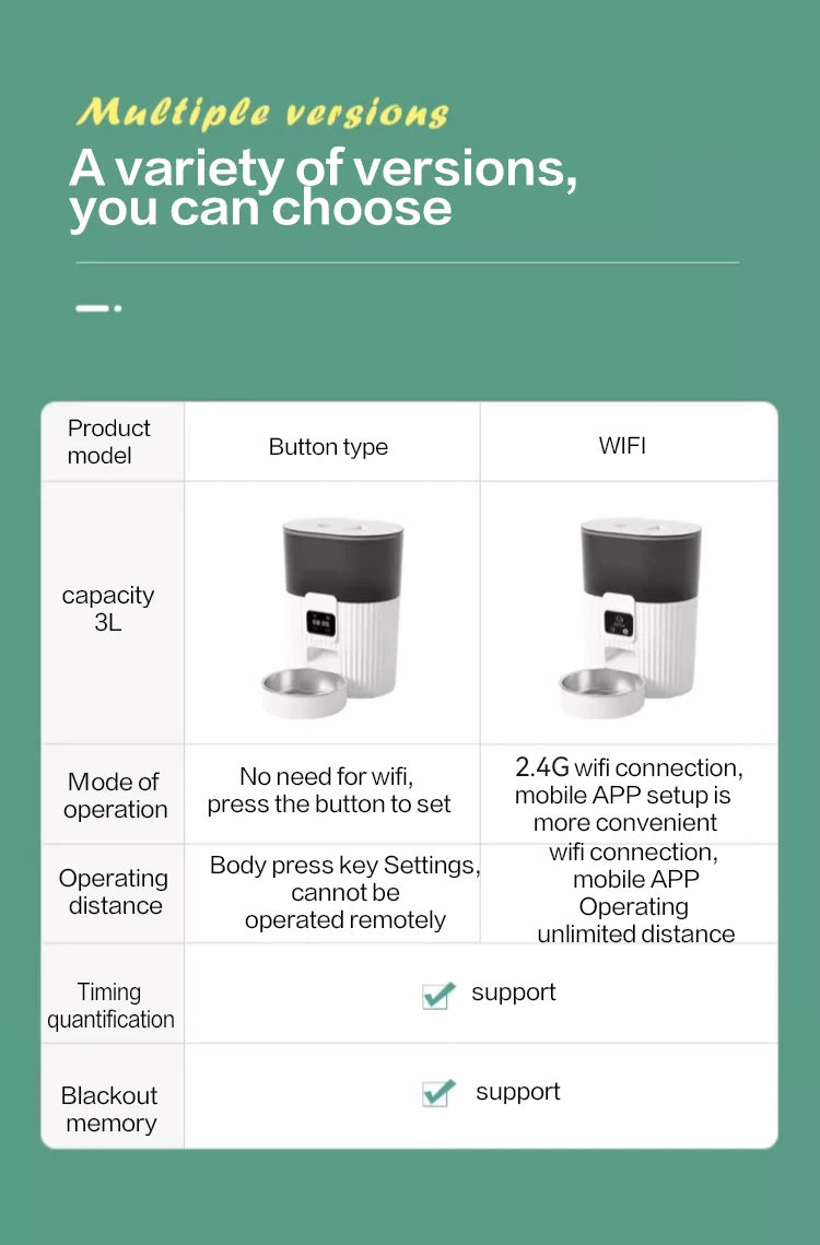 PAPIFEED cat automatic feeder dog fixed feeding machine cat food dog food wifi remote smart cat pet food dispenser - AMULET RING STORE