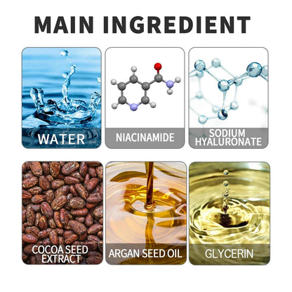 Niacinamide Eye Cream Reduces Dark Circles and Eye Bags Sodium Hyaluronate Moisturizing Essence Reduces Puffiness Eye Care