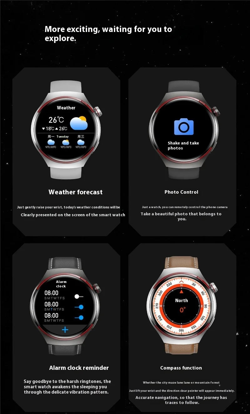 Watch 4Pro NFC GPS Smart Watch 360*360 HD Screen Heart rate Games Blood oxygen SmartWatch IP68 waterproof Sport Watches 2025 New