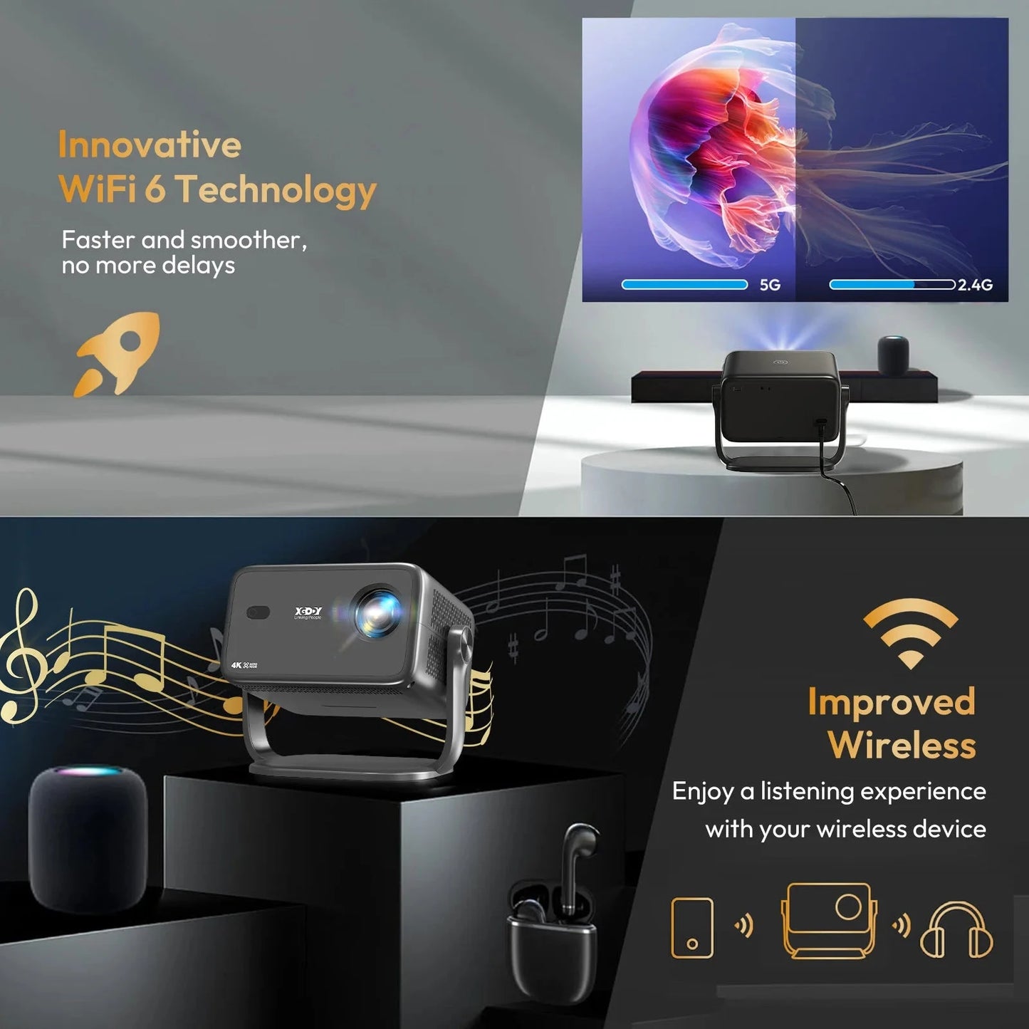 XGODY 4K Native 1080P AUTO Focus WiFi6 Android 11 Projector 500 ANSI HD Home Theater Cinema for Home