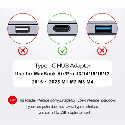 USB 3.1 Type-C Hub to HDMI Adapter 4K Thunderbolt 3 USB C Hub 3.0 TF SD Reader Slot PD For MacBook Air 13 15 Pro 14 M4 M3 M2 M1