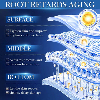 Instant Remove Wrinkle Cream Retinol Face Anti-Aging Firming Lifting Fade Fine Lines Improve Skin Moisturize Brighten Skin Care - AMULET RING STORE