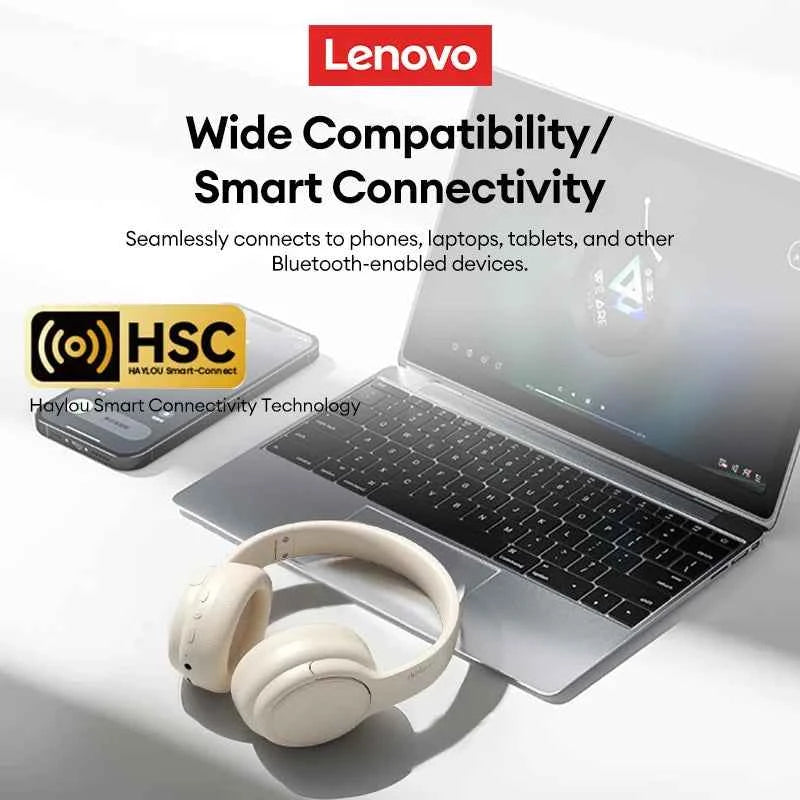 Original Lenovo TH20 Wireless Earphones Head Mounted Bluetooth Headphones HD Stereo Low Latency Music Game Earbuds Sport Headset