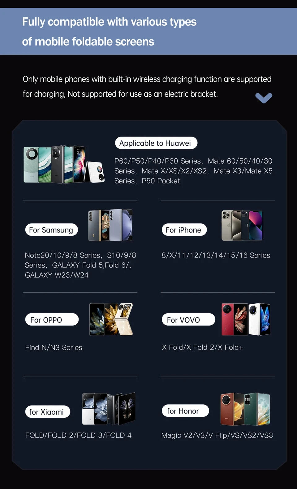 2-in-1 Car Wireless Charger Dual Coil Fold Screen Phone Fast Charging For Samsung Galaxy Z Fold 5 6 Air Vent Car Phone Holder