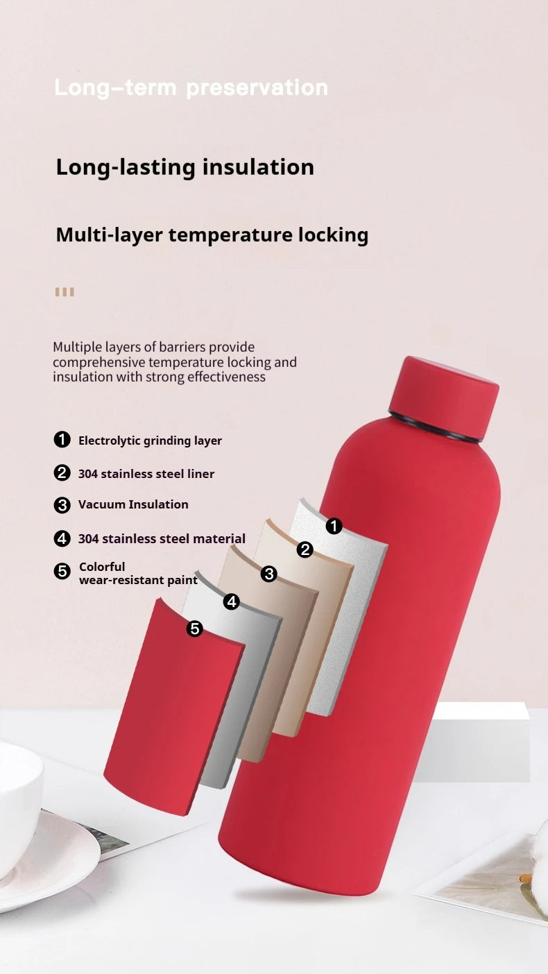 350-750ML Stainless Steel Thermos Cup Portable Small Mouth Water Cup Travel Outdoor Sports Water Bottle Vacuum Flask Gym Kettle - AMULET RING STORE