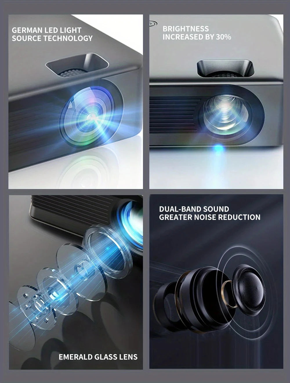 The YERSIDA A30C Wifi Mini Projector Cinema Syncs mobile phone with screen portable projector home supports 1080P movie projecto