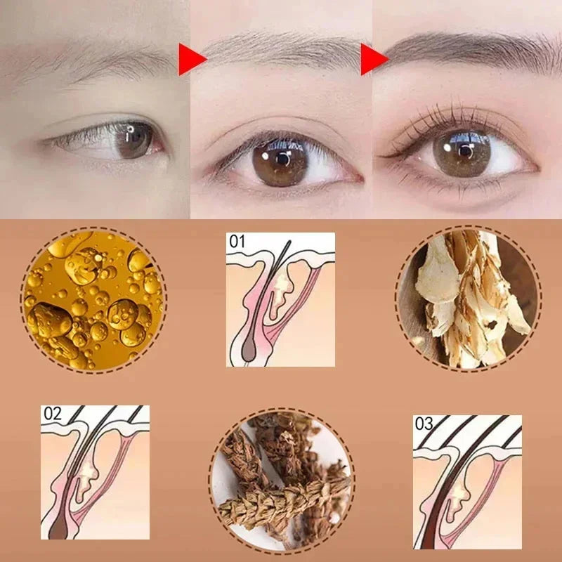 Fast Eyebrow Growth Serum Eyelash Hair Growth Anti Hairs Loss Product Prevent Baldness Fuller Thicker Lengthening Eyebrow Makeup - AMULET RING STORE