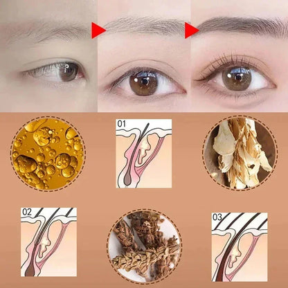 Fast Eyebrow Growth Serum Eyelash Hair Growth Anti Hairs Loss Product Prevent Baldness Fuller Thicker Lengthening Eyebrow Makeup - AMULET RING STORE