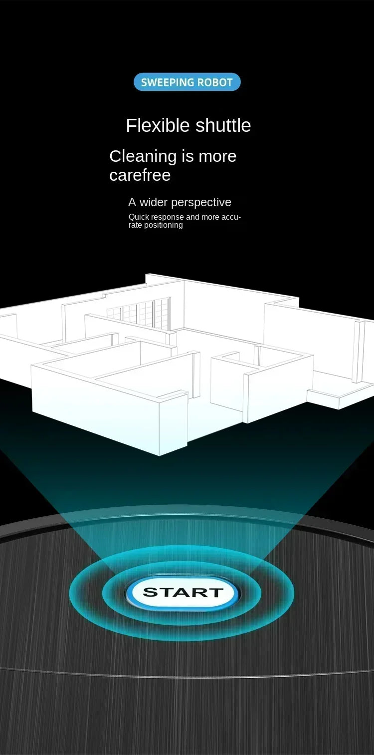 Intelligent Robot Cleaner USB Three in One Sweeping and Mopping Robot Cleaner Kitchen Robots Electric Floor Mop Home Appliance - AMULET RING STORE