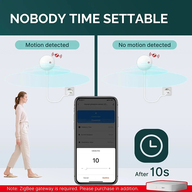 ZigBee Wifi MmWave Human Presence Motion Sensor Radar Wave Human Detector Motion Detector Tuya Hub Smart Life Home Automation - AMULET RING STORE