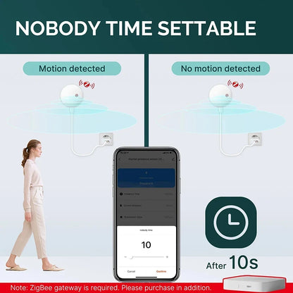 ZigBee Wifi MmWave Human Presence Motion Sensor Radar Wave Human Detector Motion Detector Tuya Hub Smart Life Home Automation - AMULET RING STORE