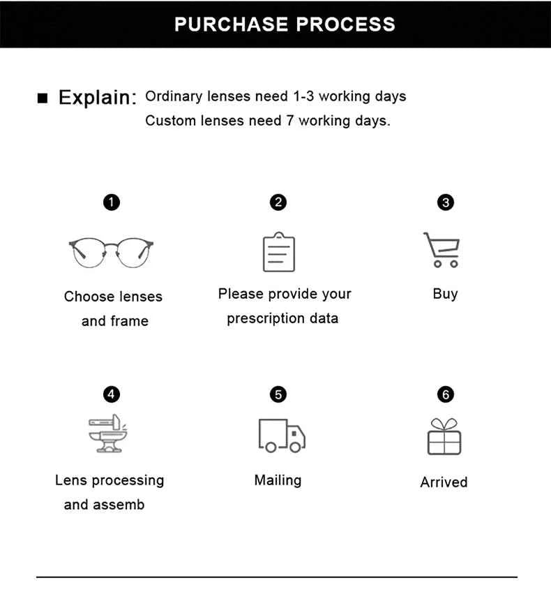 Men Prescription Glasses Optics Lenses  Reading Glasses Women Blue Light Blocking Myopia Eyewear Metal Titanium Eyeglasses Frame