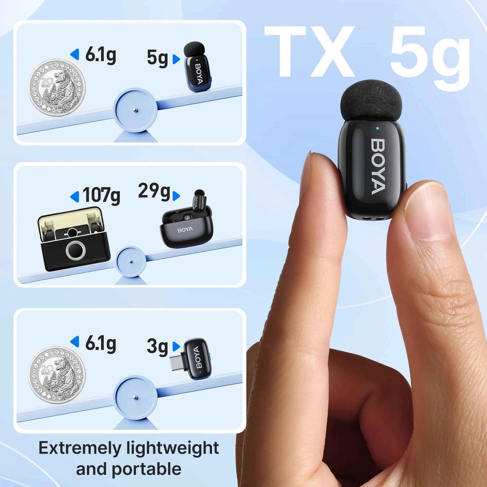 BOYA BOYA Mini Wireless Lavalier Microphone for iPhone 15/16 Android Phone USB-C Devices for Live Streaming Video Recording Vlog