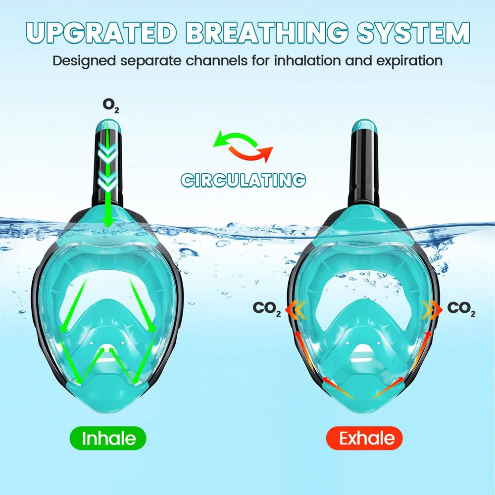 Full Face Snorkel Mask with Latest Dry Top Breathing System Detachable Camera Mount for Adults Panoramic View Anti-Leak Anti-Fog - AMULET RING STORE