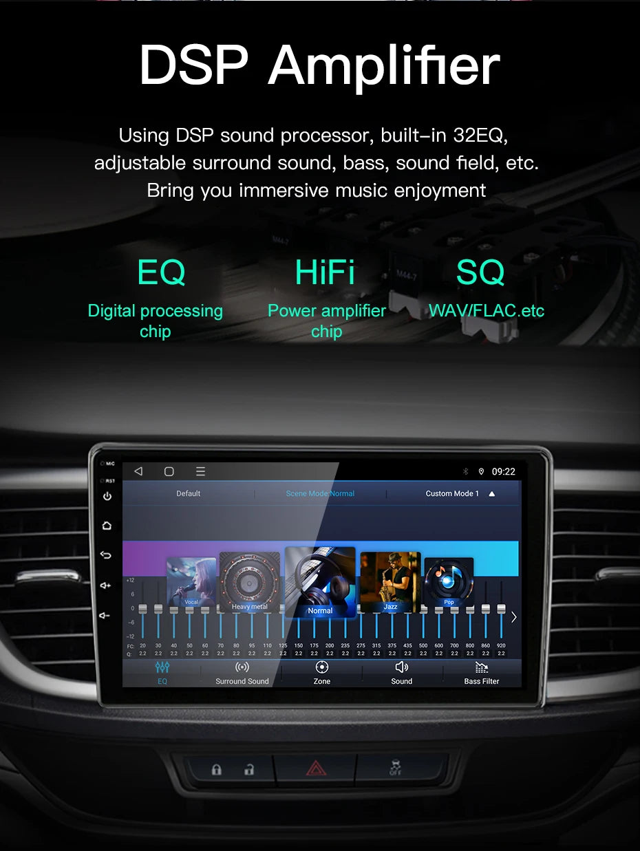 2 Din Android 10.0 Car Stereo Radio Multimedia Video Player For Honda Fit Jazz City 2002 2003 2004 2005 2006 2007 GPS Navigation - AMULET RING STORE