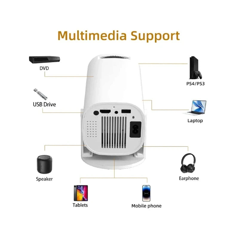 TAIDU Smart Mini LED Projector Full Hd 1280*720P Android 11 BT5.2 5G·iMAX Home Theater Halloween Gift Support 1080P 4K Projector