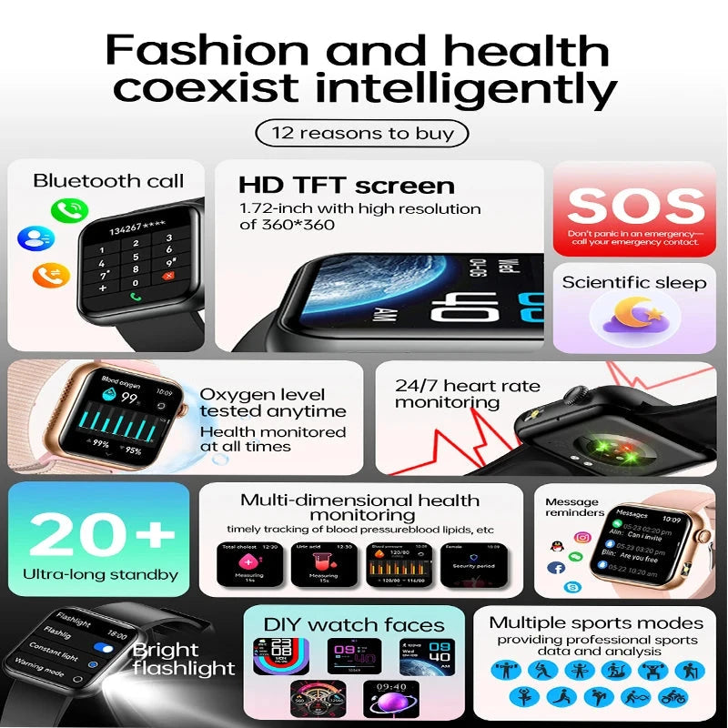 2025 New LED Women AI Smart Diagnosis Smart Watch HRV+PPG Blood Pressure Blood oxygen Health monitor IP68 NFC Smartwatches ﻿