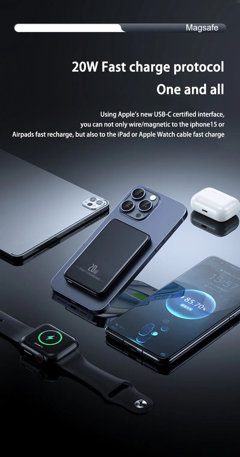 Oneplus 50000mAh Magnetic Power Bank Wireless Portable Charger Large Capacity Fast Charge Backup Battery For IPhone Samsung New - AMULET RING STORE