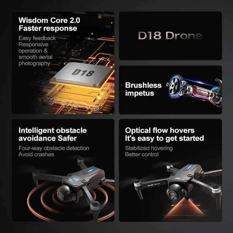 Lenovo D18 Drone 8K Aerial HD Dual Camera Photography Intelligent Obstacle Avoidance Brushless Motor 5G WIFI GPS Return VR Drone