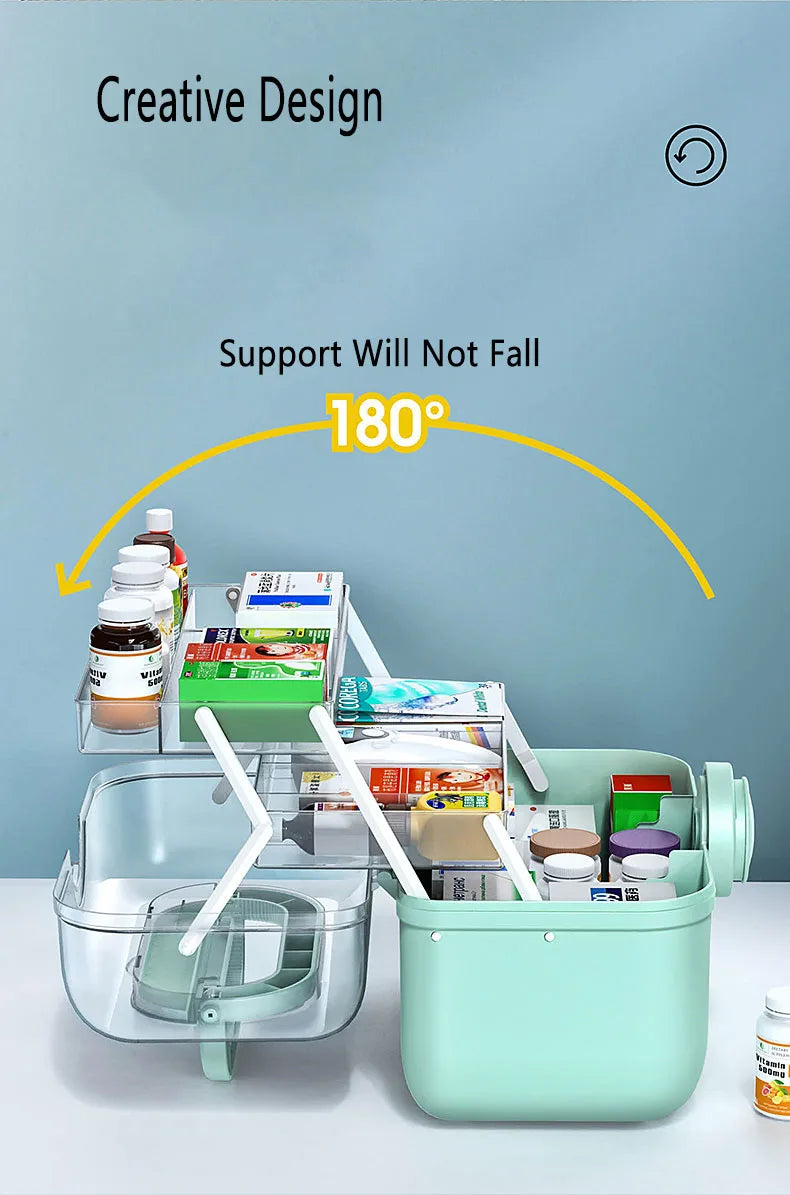 Large Capacity Family Medicine Organizer Box Portable First Aid Kit Medicine Storage Boxes Organizers Plastic Organizing Home - AMULET RING STORE