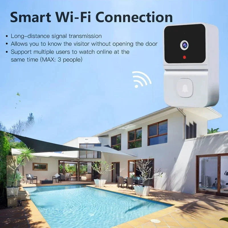 WiFi Video Doorbell Wireless HD Camera 480P Smart Home Security Protection Two Way Intercom Night Vision Smart Doorbell - AMULET RING STORE