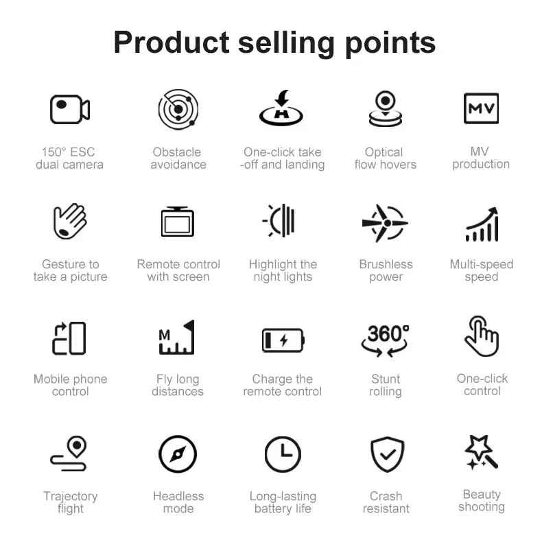 Lenovo D18 Drone 8K Aerial HD Dual Camera Photography Intelligent Obstacle Avoidance Brushless Motor 5G WIFI GPS Return VR Drone