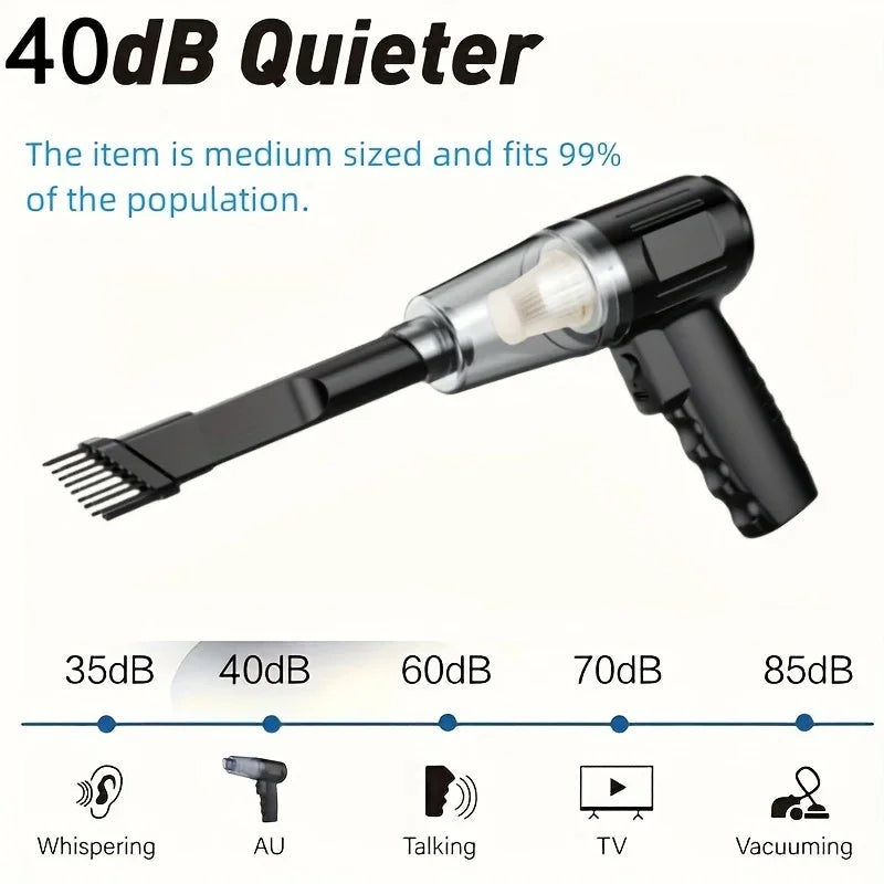 Xiaomi 9000pa 120w Wireless Mini Car Vacuum Cleaner High-power Car Home Dual-use Handheld Dust Blower Small Pet Hair Dryer Hot - AMULET RING STORE