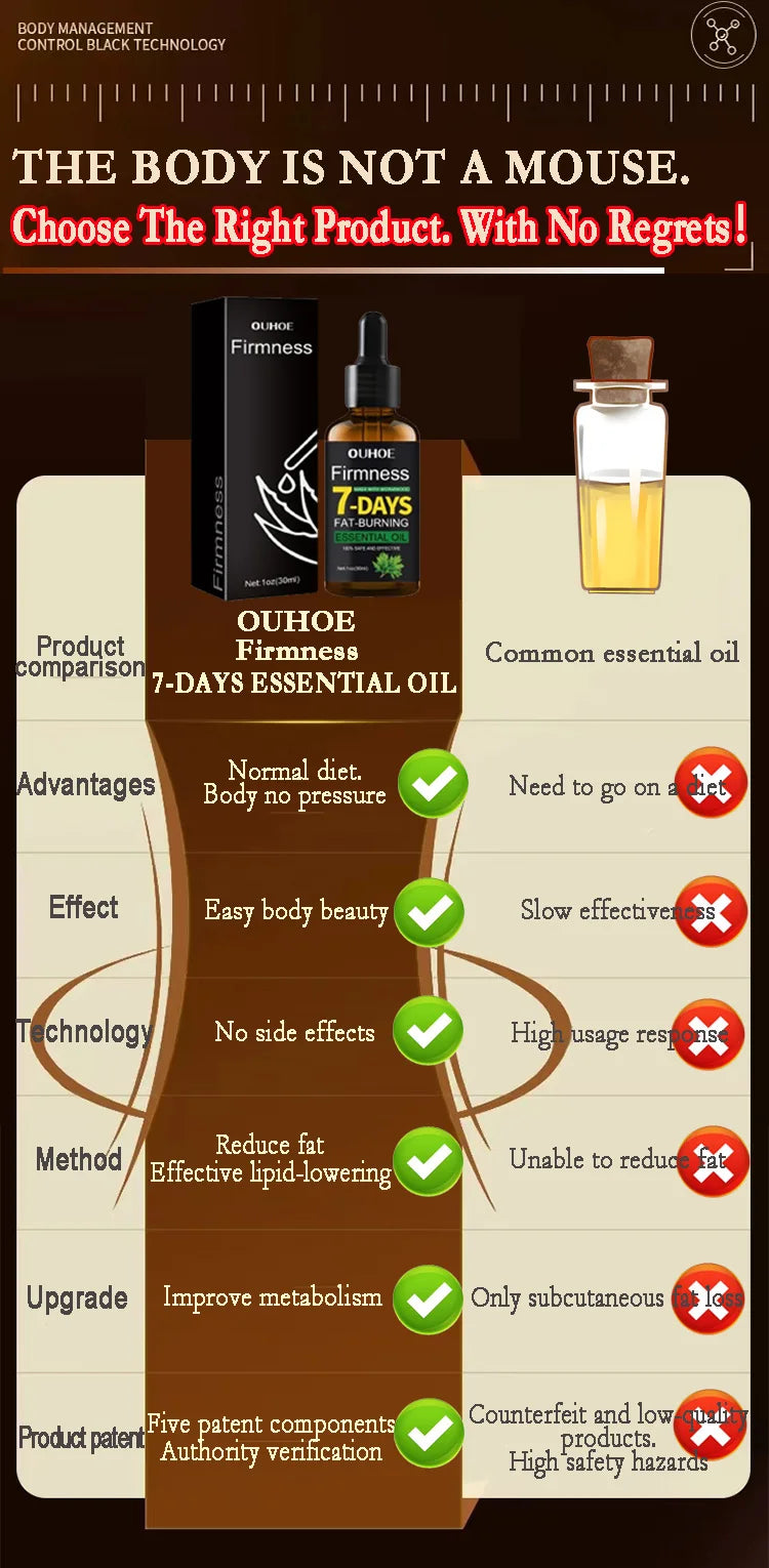 Effective Weight Loss Oil for Fast Burning of Belly Waist Leg Fat - Quick Fat Reduction Solution