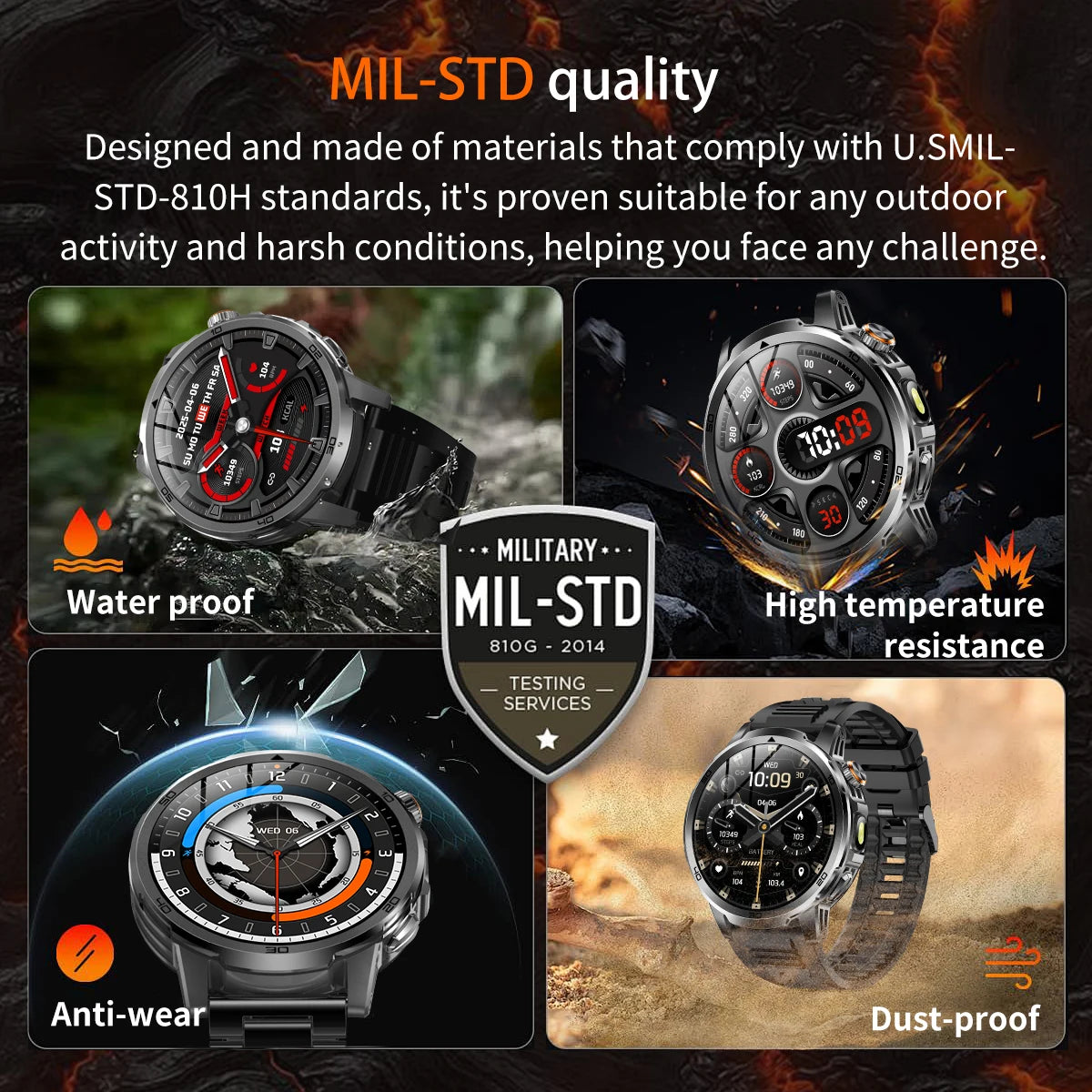 2026 New Outdoor Military Smart Watch For Men 1.85" AMOLED 1000mAh Battery IP69K Swim Flashlight Heart Rate Wireless Call Watchs