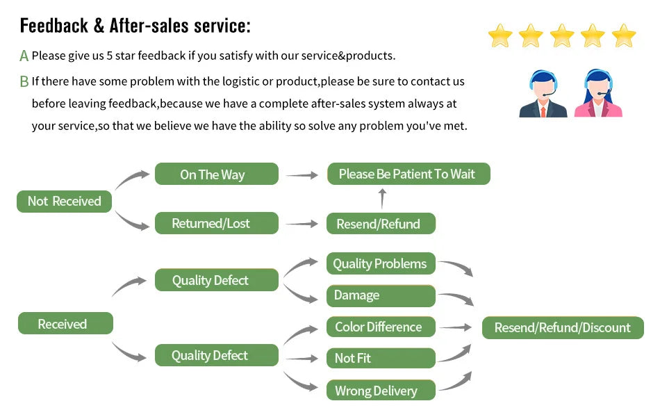 Soft Dog Beds Pets Bed Accessories Kitten Puppy Goods Cat Houses Habitats Basket Supplies Pet Cushions Products cama para perros