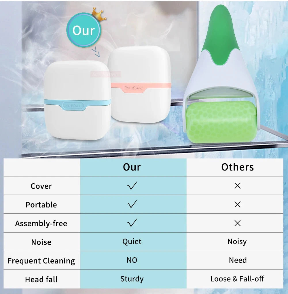 Hello Face Roller Ice Facial Massage Reusable 2 Shape Heads Freezable Ice Massager Lifting Tools