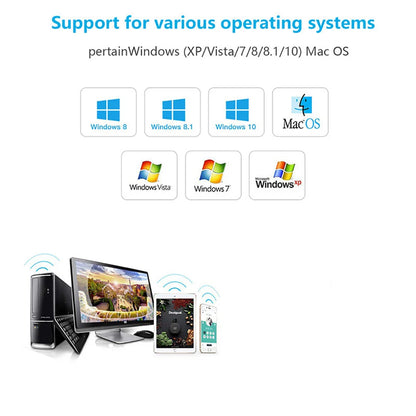 150Mbps WiFi USB Adapter 2.4G Wi-Fi Dongle 5dBi Gain Antenna 802.11b/g/n USB2.0 High-Speed Wireless Card Receiver For PC/Laptop - AMULET RING STORE