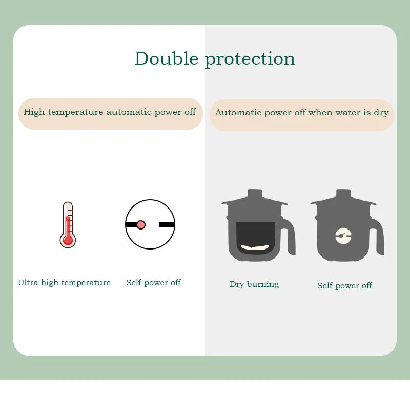Mini Electric Cooker Non-stick Cooking 1-2 People Double Hot Pot steamer Hot Pot Multifunction Electric Cooker for Home 110V US - AMULET RING STORE