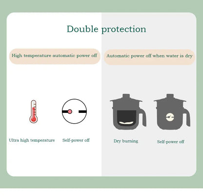 Mini Electric Cooker Non-stick Cooking 1-2 People Double Hot Pot steamer Hot Pot Multifunction Electric Cooker for Home 110V US - AMULET RING STORE