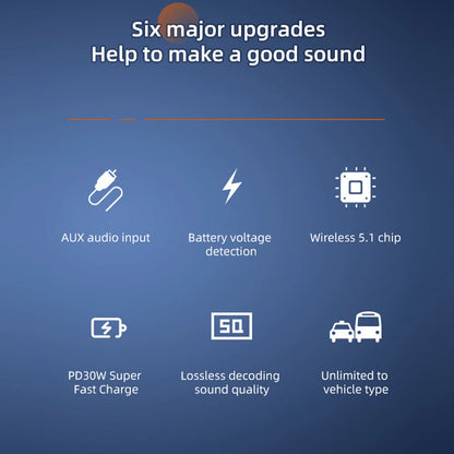 Car Bluetooth Receiver USB U Disk Read PD20w Fast Charging Digital Display Car Mobile Phone Adapter FM Transmiter For Cellphones - AMULET RING STORE