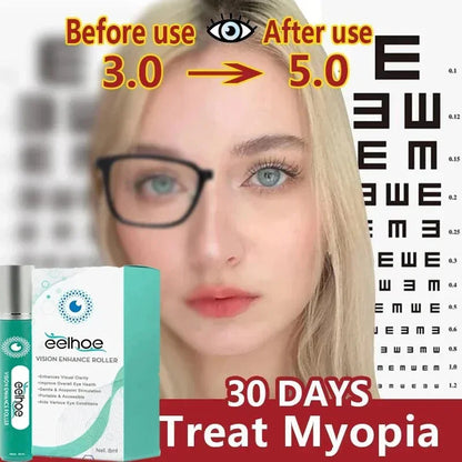 Vision Enhance Roller Promotes Clearer Eyesight Mild Relax Massage Reduce Discomfort Relieve Dryness Eye Fatigue Health Eye Care - AMULET RING STORE