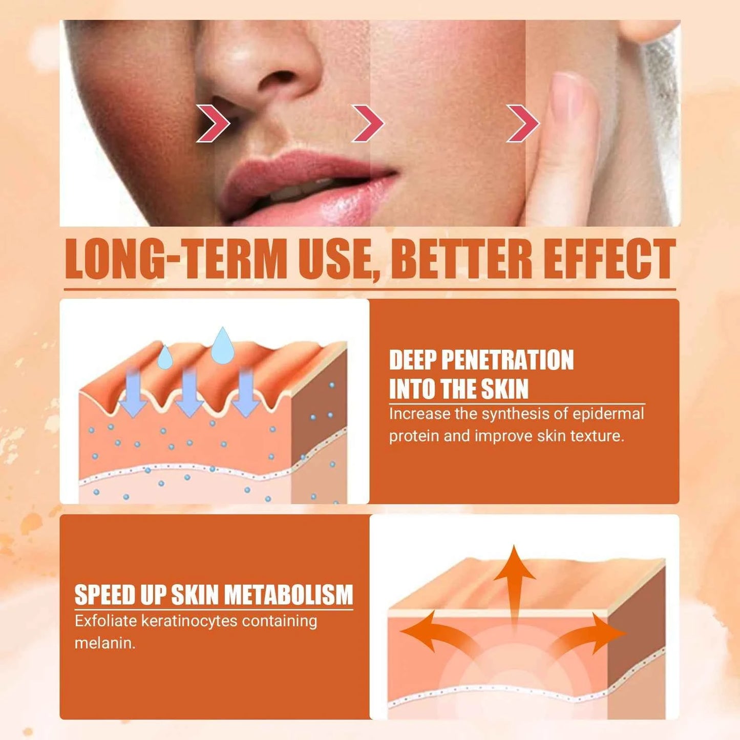 EELHOE Collagen Facial Spray 50ml Moisturizing Skin Elasticity Vitamin C Repair Facial Skin Niacinamide Whitening Facial Care